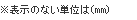 ※